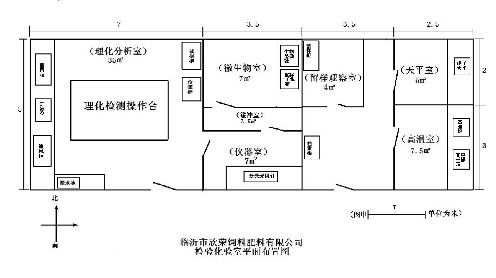 化验室平面图